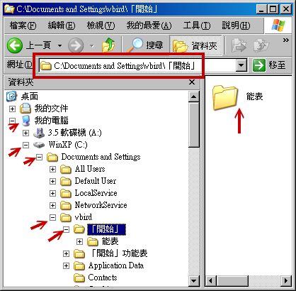 Windows 檔案總管的目錄示意圖